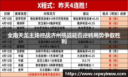 全南天龙主场迎战济州挑战能否逆转局势争取胜利